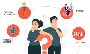 Where can I find a decent PPC expert? 