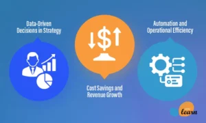 Sklearn developers driving data strategy, cost savings, and automation efficiency