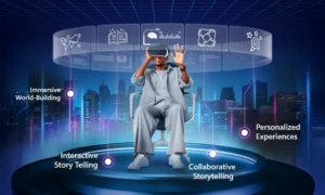 Application of AR and VR in Animation 