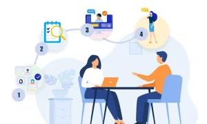 Hiring Challenges & Solutions