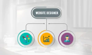 Benefits of Hiring a Website Designer to Design Your Custom Website