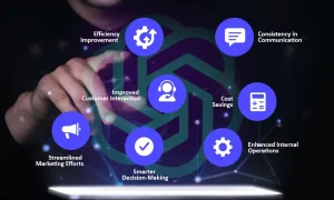 Benefits of ChatGPT Integration 