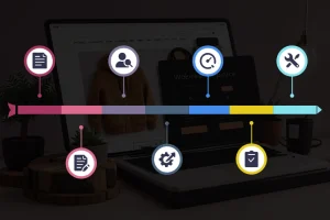 Streamlined Process to Hire WooCommerce Developers