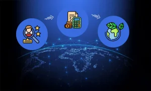 What makes India Global Capability Centers so potent?