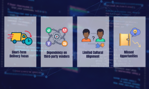 How Outsourcing Holds Innovation Back